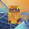 『生成AIが変える世界を紐解く INFRA MECHANISM』要約【AI時代の変化を読む】