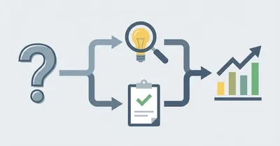 『イシューからはじめよ』要約・感想【5分でわかる】成果を出す「問い」の立て方