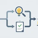 『イシューからはじめよ』要約・感想【5分でわかる】成果を出す「問い」の立て方