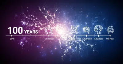 LIFE SHIFT人生100年時代の生き方！脳科学が証明した100歳まで成長し続ける3つの戦略