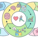 3ヶ月の漫画特集総括！研究エビデンスで振り返る読書効果【目的別まとめ】