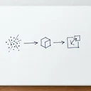 『メモの魔力』要約・感想【5分でわかる】ファクト→抽象化→転用で学びに変える
