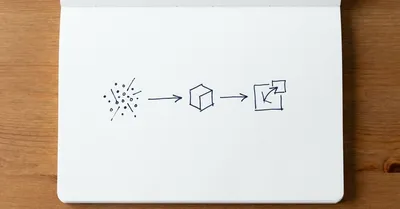 『メモの魔力』要約・感想【5分でわかる】ファクト→抽象化→転用で学びに変える
