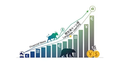 日経LissN×Bloomberg活用法！経済英語を段階的にマスターする完全戦略