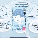 『「説明」がうまい人がいつも頭においていること』要約【リモート時代の伝達設計】