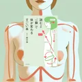 『読むと「一瞬」で体が変わるすごい本』要約｜胸骨への意識で体と心を立て直す身体再調整の本